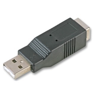 PRO-SIGNAL USB 2.0 ADAPTORS