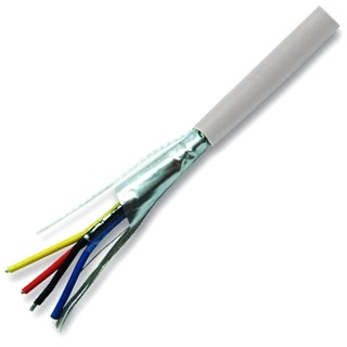 PRO-POWER MULTICORE SCREENED DATA CABLES