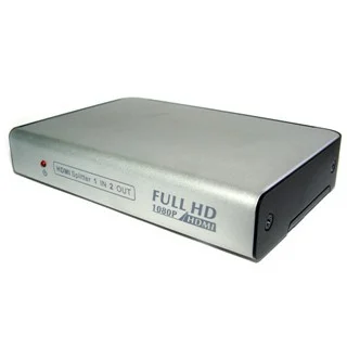 PRO-SIGNAL HDMI DISTRIBUTION AMPLIFIERS