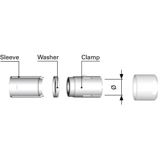 תפסן הגנה למחברים FISCHER - מידה E3 1031.1/7.2 FISCHER CONNECTORS