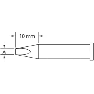 METCAL GT4 SERIES SOLDERING TIPS