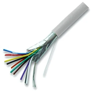 PRO-POWER MULTICORE SCREENED DATA CABLES