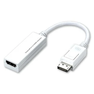 PRO-SIGNAL DISPLAYPORT CONVERTERS AND ADAPTORS